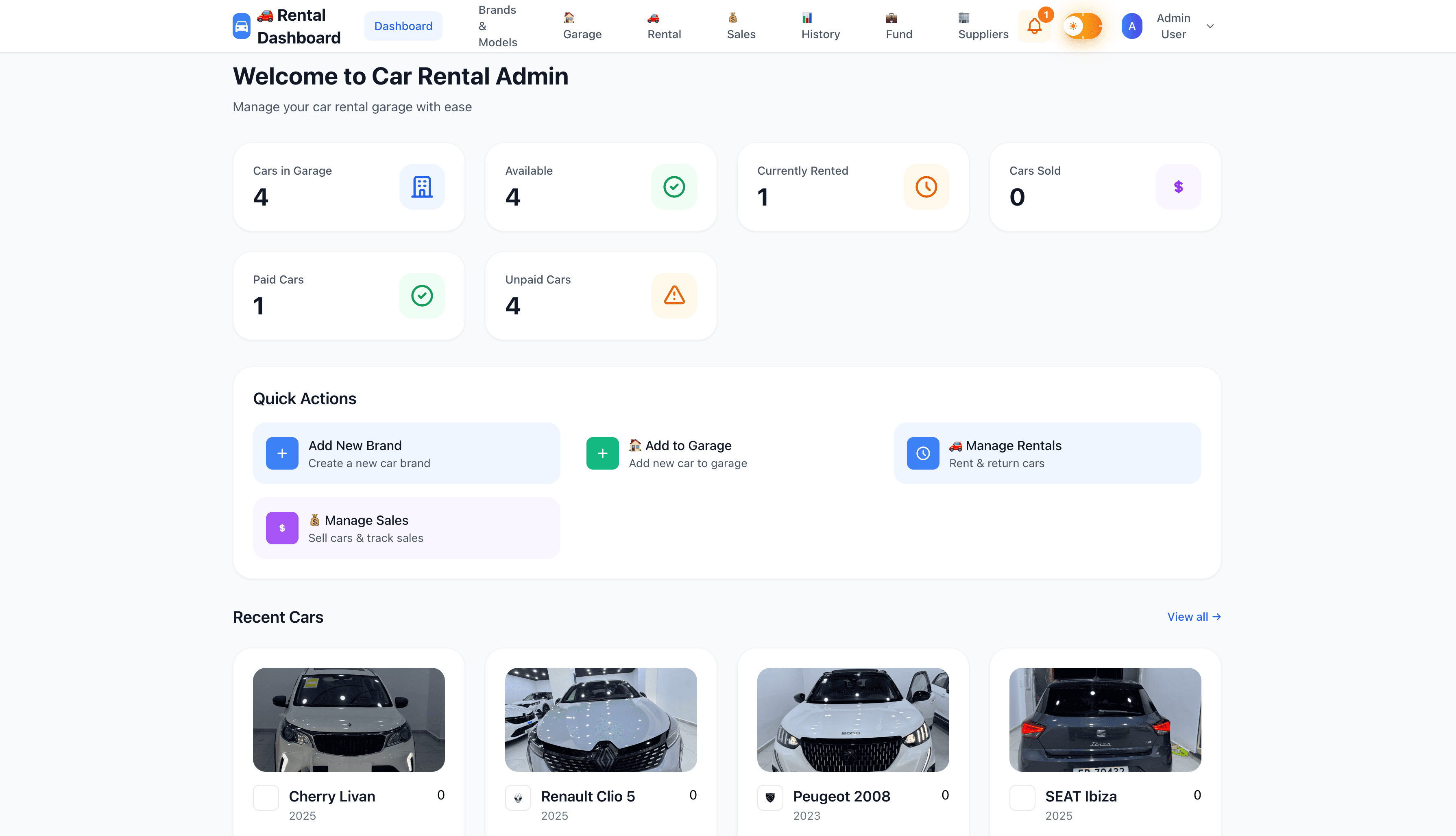 Car Rental Dashboard