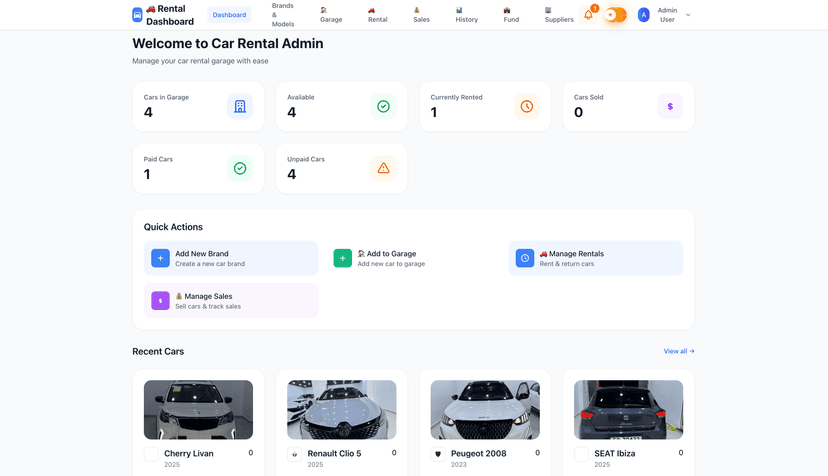 Car Rental Dashboard - BrothersCars - Screenshot 1